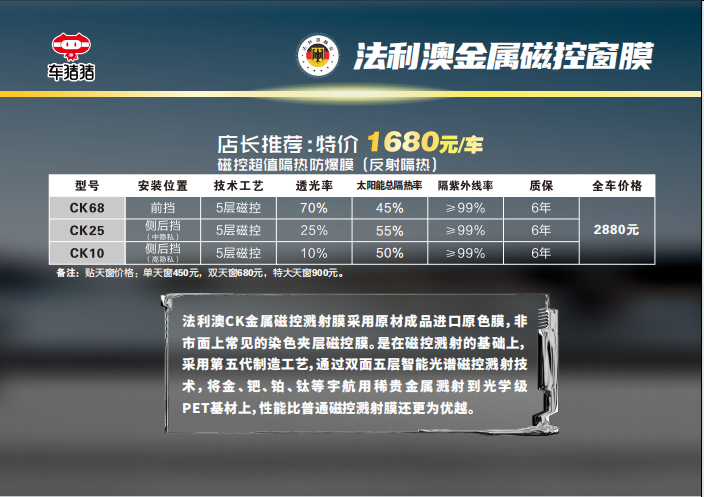 法利澳窗膜